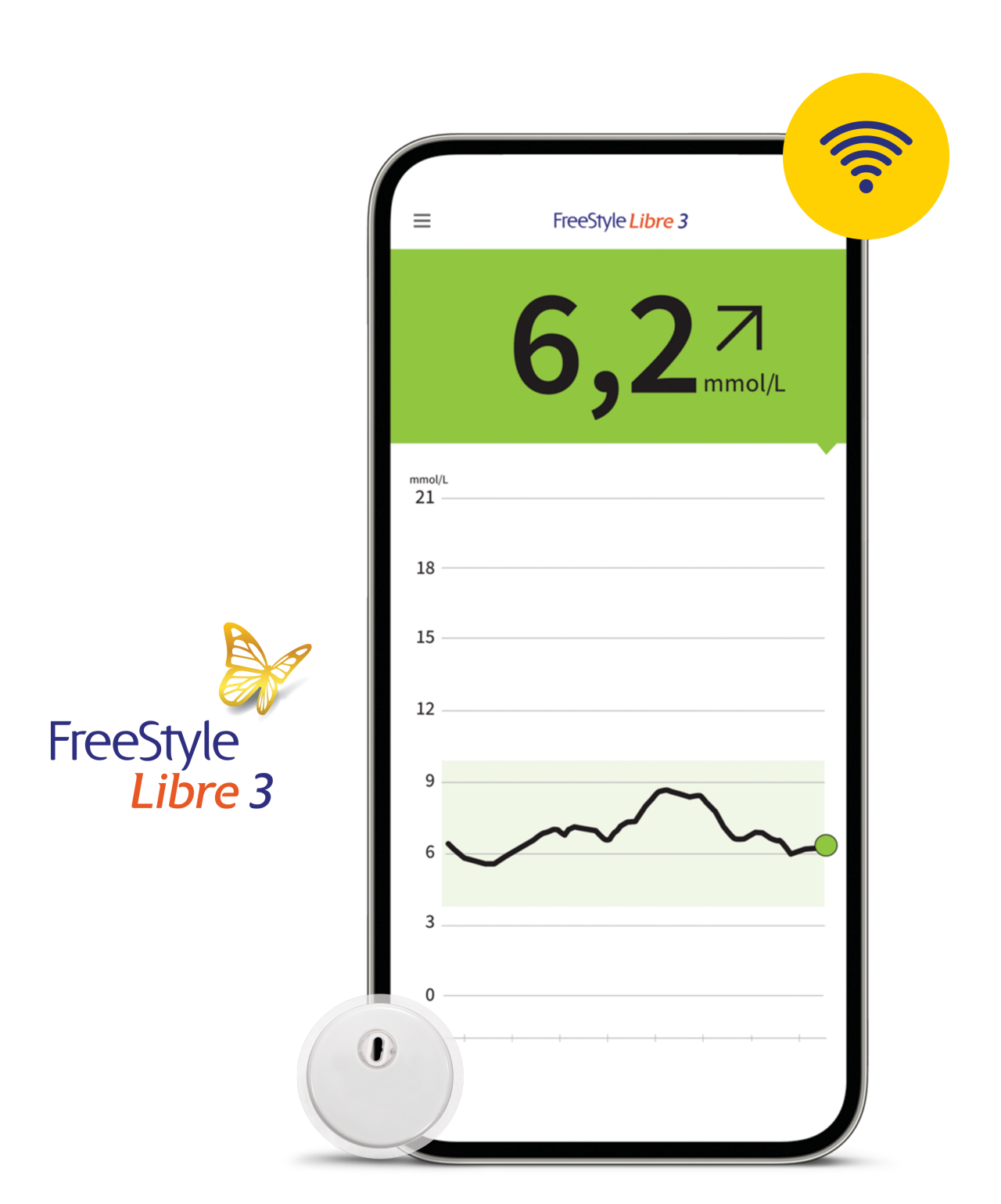 FreeStyle Libre 3 systemet