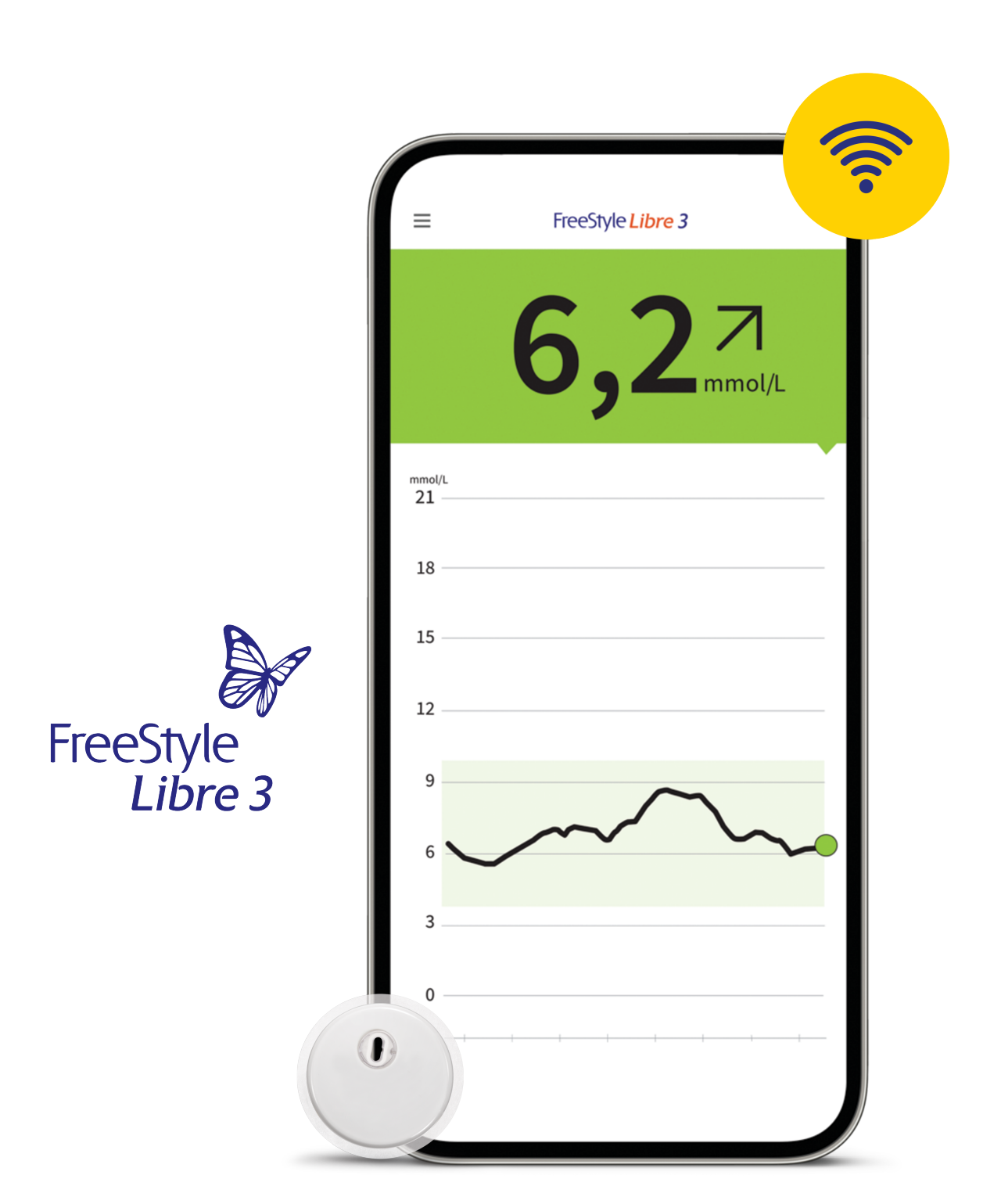 Et skjermbilde som viser FreeStyle Libre 3-appen på en smarttelefon.