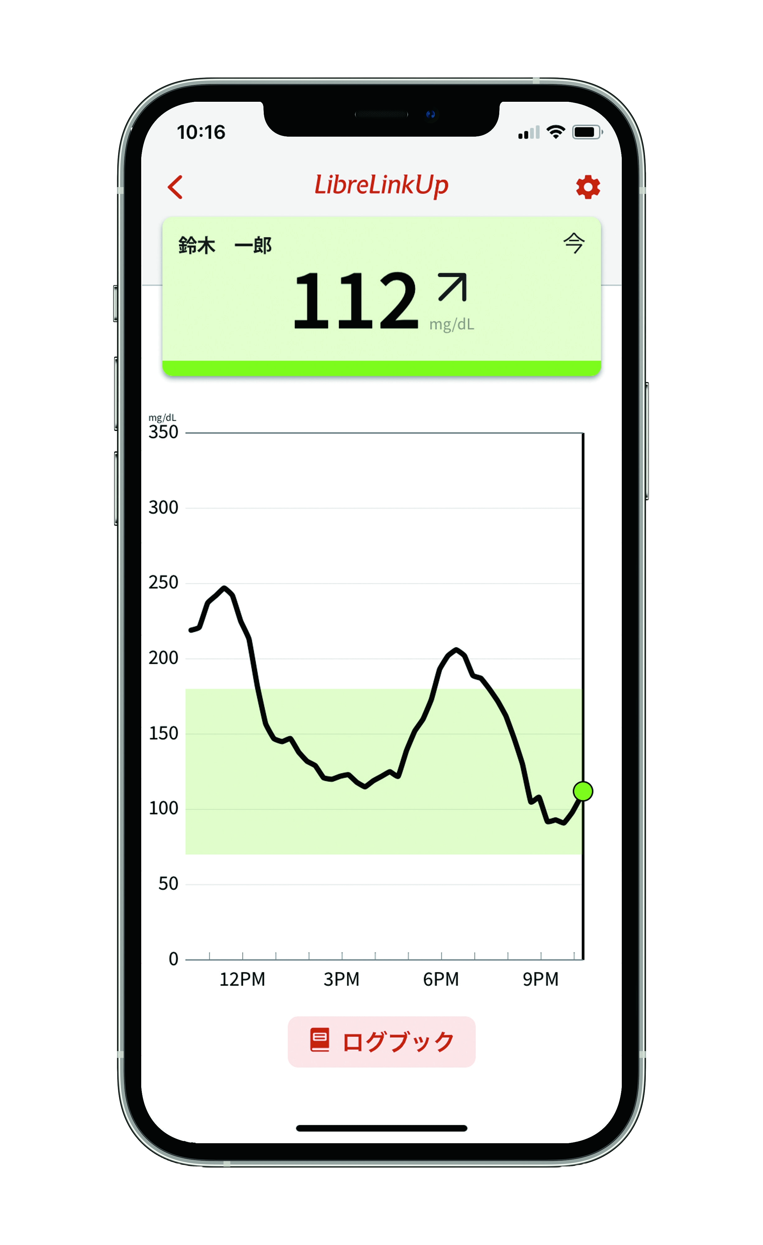 FreeStyleリブレLinkは血糖変動がわかるスマートフォンアプリです。手軽にデータ管理や連携が可能で、患者さんの糖尿病自己管理をサポートします。
