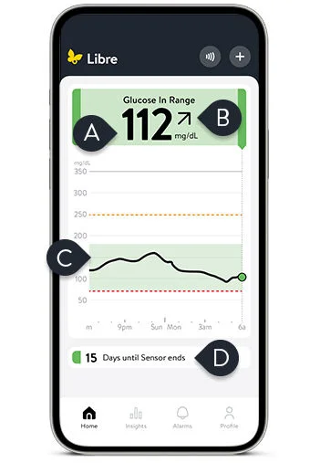 Smartphone showing real-time glucose readings in the Libre app
