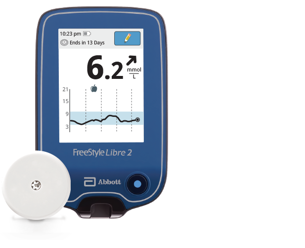 FreeStyle Libre 2 I Products I Abbott