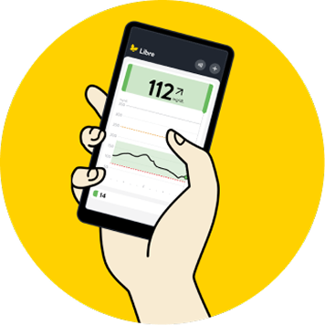 Libre 2 Plus smartphone app showing a glucose reading of 112 mg/dL.