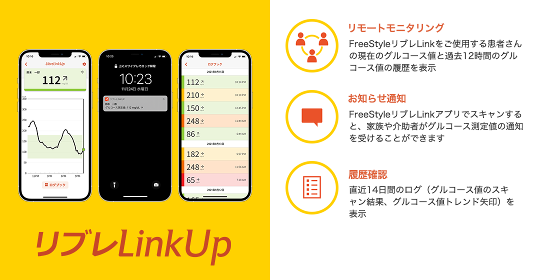 家族とつながる「リブレLinkUp」 FreeStyleリブレLinkをご使用の患者さんの、グルコース値状態や傾向を家族が確認したり、お知らせ通知を受信できるスマートフォンアプリです。