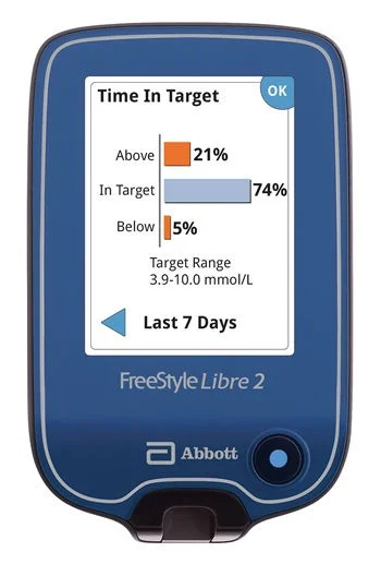 FreeStyle Libre 2 reader showing Time in Target