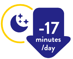 17 minutes/day reduction in nocturnal hpoglycemia in T2D patients