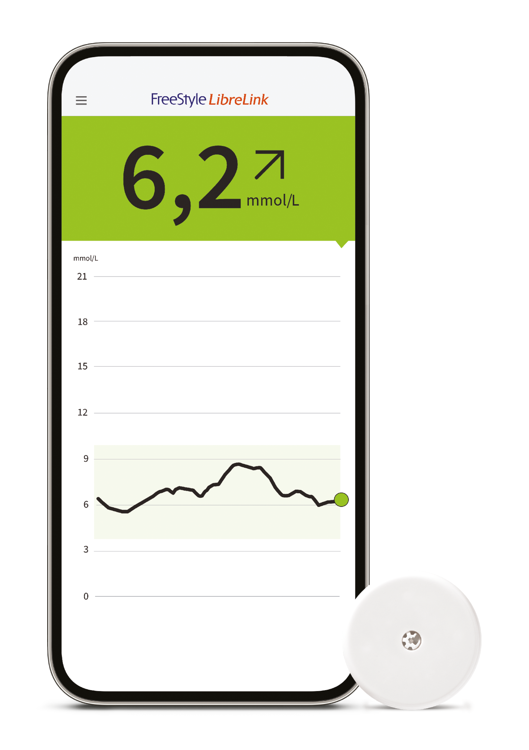  Obrazovka telefónu zobrazujúca trend glukózy osoby so senzorom FreeStyle Libre 2 Plus vedľa nej.