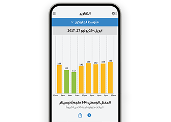   A phone with app showing time spent in and out of target range.