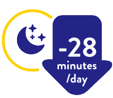 28 minutes/day reduction in nocturnal hpoglycemia in T1D patients