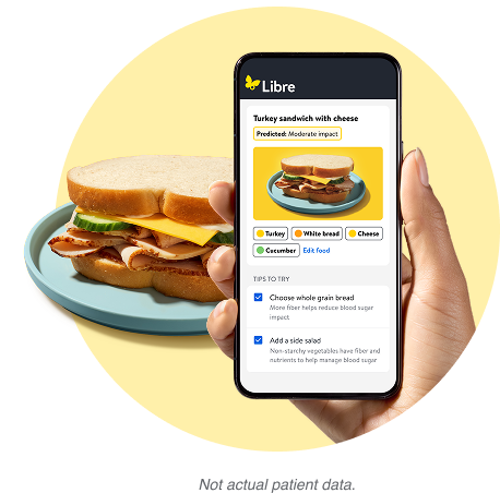 Libre Assist Tutorial Building Balanced Diabetes-Friendly Meals | FreeStyle Libre US