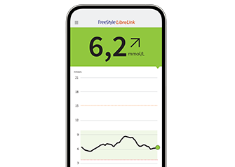 Smartphone-skærm viser FreeStyle LibreLink-app med en glukosemåling på 6,2 mmol/L og en graf over glukoseniveauer.
