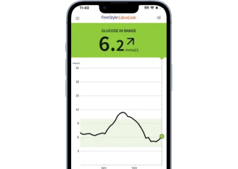 Smartphone screen showing a real-time glucose reading of 6.2 with a trend graph, illustrating easy glucose monitoring.