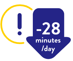 28 minutes/day reduction in total hypoglycemia in T2D patients