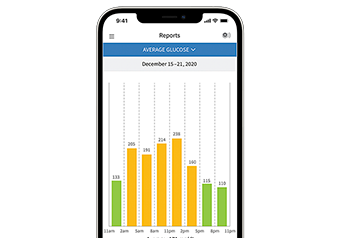 Apps And Data Sharing | Abbott