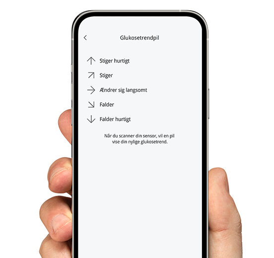 Hånd holder smartphone med LibreLink-app