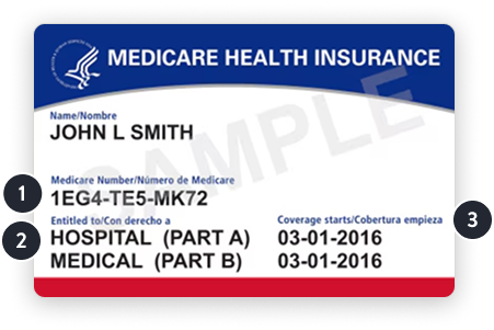 Original Medicare card