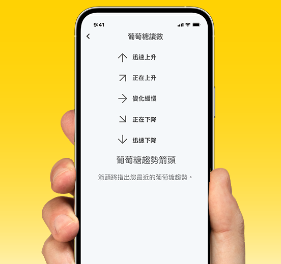 A phone displaying the FreeStyle Libre app and a visual showing the direction of change for a glucose reading.