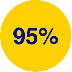 95%