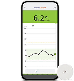 FreeStyle Libre