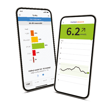 LibreLinkUp dijeljenje napretka