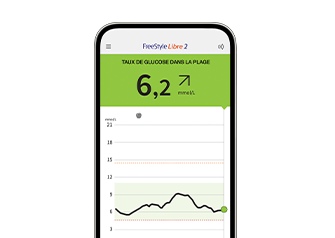 Écran de l'application