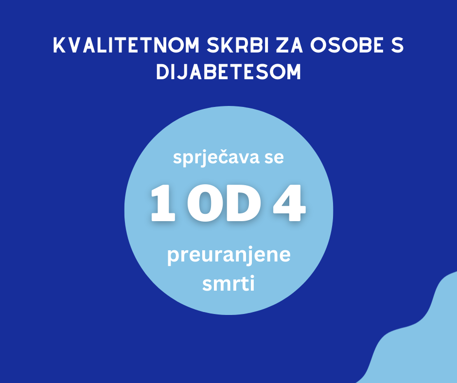 Loša regulacija glukoze kod osoba s dijabetesom 4