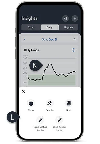 Smartphone showing glucose trends and insights in the Libre app