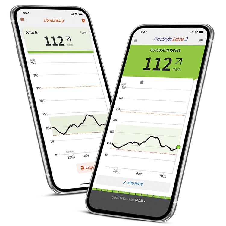 Two side-by-side phones displaying the LibreLinkUp app.