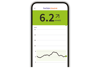 Smartfón zobrazujúci domovskú obrazovku aplikácie FreeStyle LibreLink s aktuálnou hodnotou glukózy a s grafom jej vývoja.