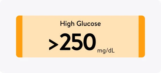 High Glucose