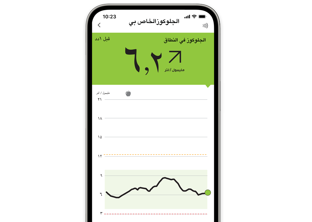 A phone with app showing glucose levels.
