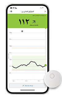 A phone screen showing a person’s glucose trend with a FreeStyle Libre [3 / 3 Plus] sensor and reader next to it.