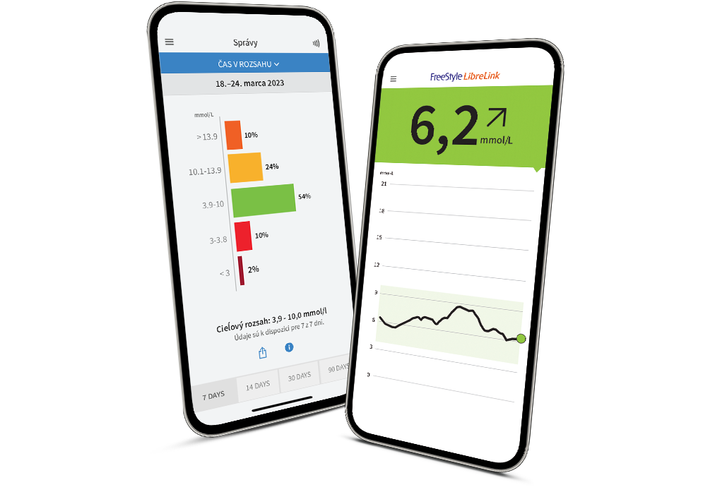 To smartphones viser glukosemålinger og grafer