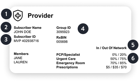 Example of an insurance card