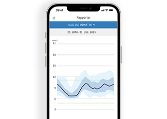 Rapportskærm i LibreLink-app med glukosedata