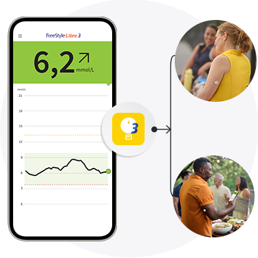 FreeStyle Libre 3-appen deler glukosedata