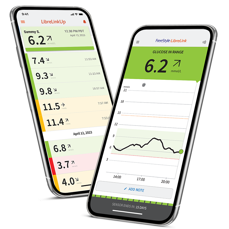 Two side-by-side phones displaying the LibreLinkUp app.