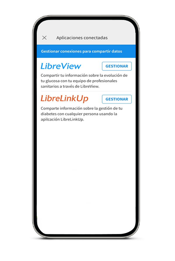 Imagen referencia LibreLinkUp