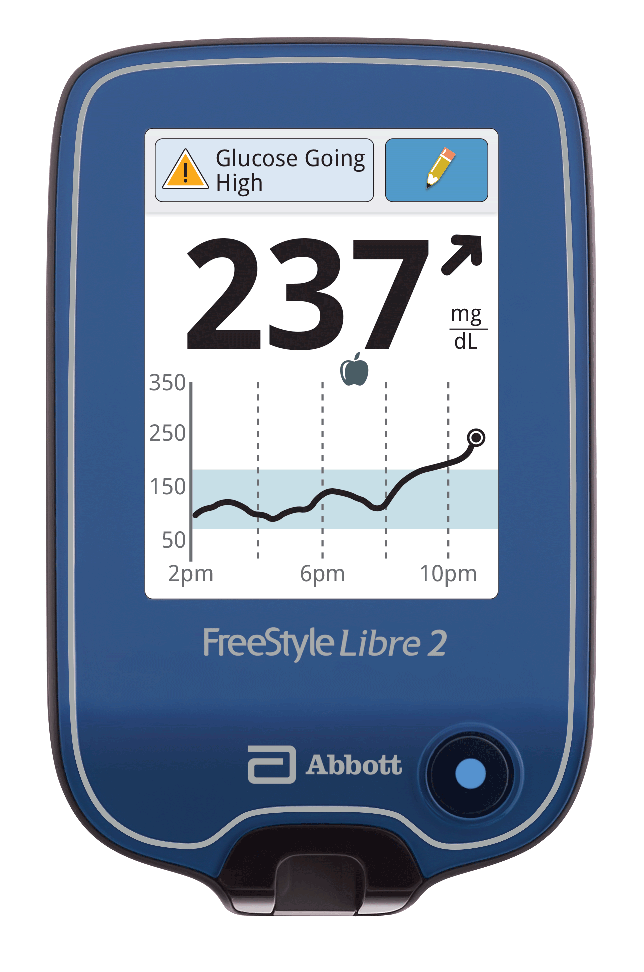 A FreeStyle Libre reader showing glucose levels.