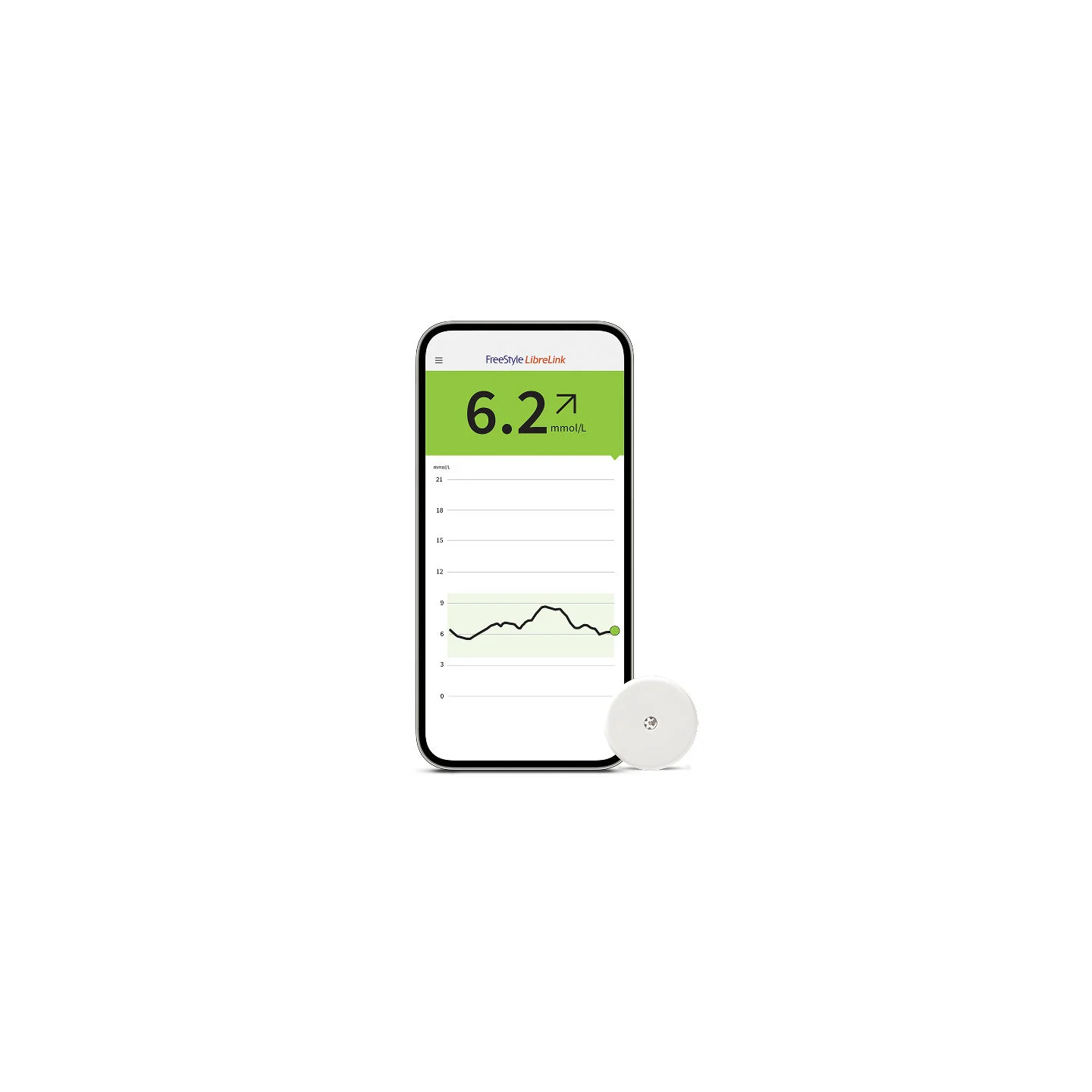 A FreeStyle Libre 2 reader displaying a glucose value with a sensor placed beside it.