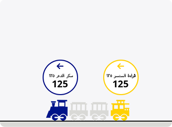 Train video showing stable glucose levels
