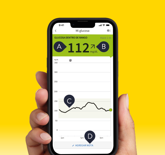 A phone displaying the FreeStyle Libre app and its real time glucose monitoring information.