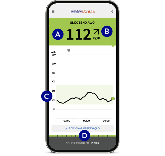 Mão segurando um celular com gráficos do FreeStyle LibreLink