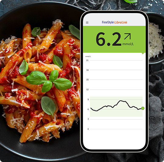 A healthy plate of pasta and marinara sauce. Above the plate is a phone showing a glucose spike on the FreeStyle Libre app.