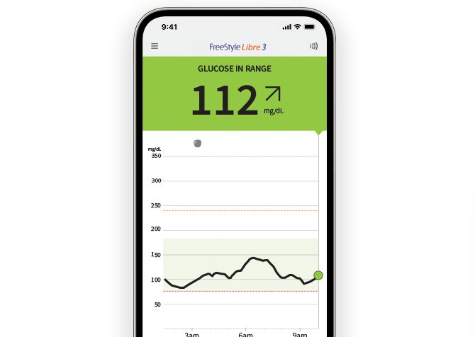 A phone with app showing glucose levels.