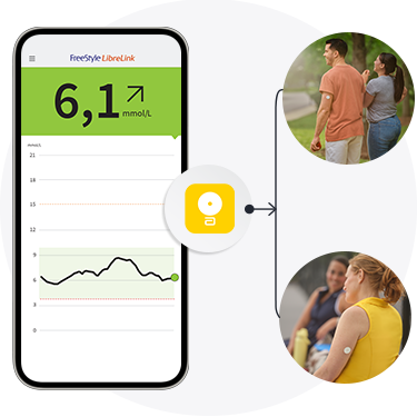 A phone displaying the Libre app.