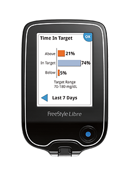 FreeStyle Libre 2 reader showing Time in Target