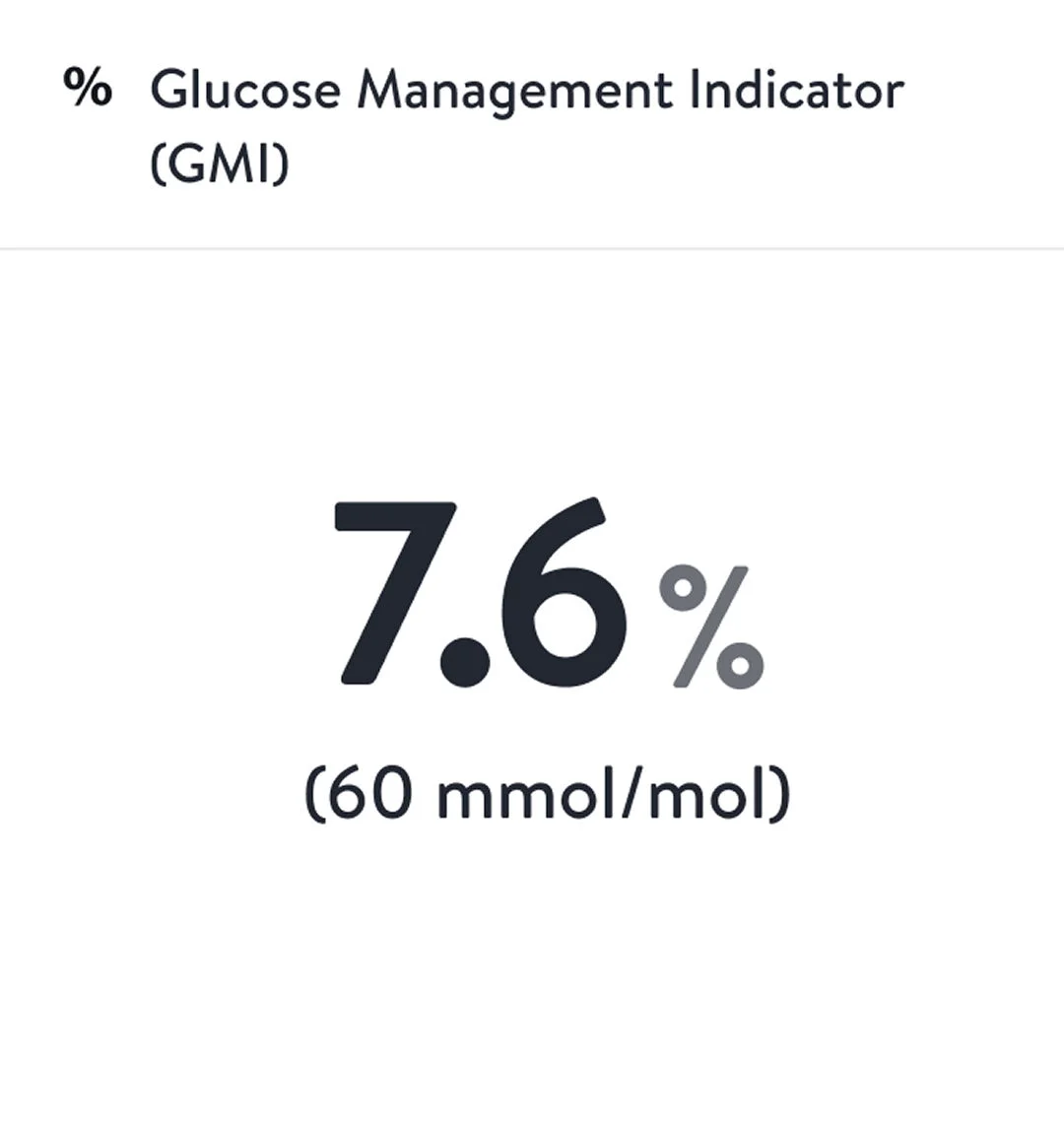 FreeStyle Libre reader and a visual showing the direction of change for a glucose reading.