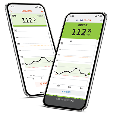 Two side-by-side phones displaying the LibreLinkUp app.