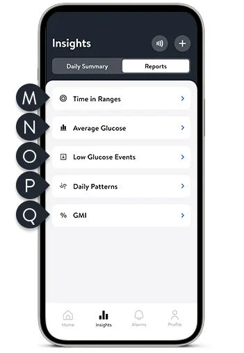Smartphone showing glucose reports in the Libre app