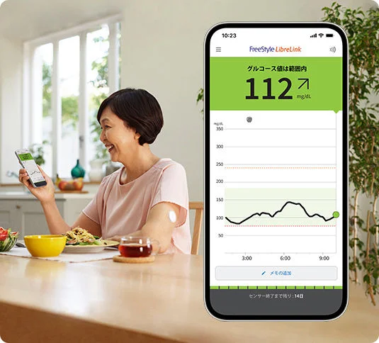 糖尿病のさまざまな合併症を防ぐため、血糖値がどのように変動しているか、つまり「血糖トレンド」に注目することが重要とされています。